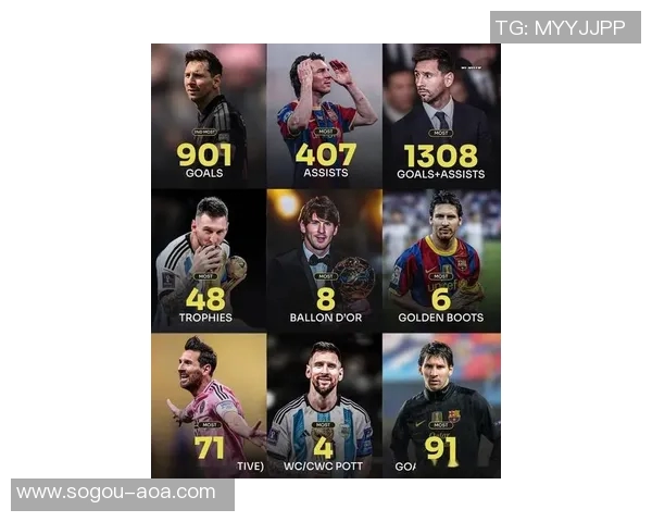 梅西再战三年计划根据每日状态决定是否继续职业生涯